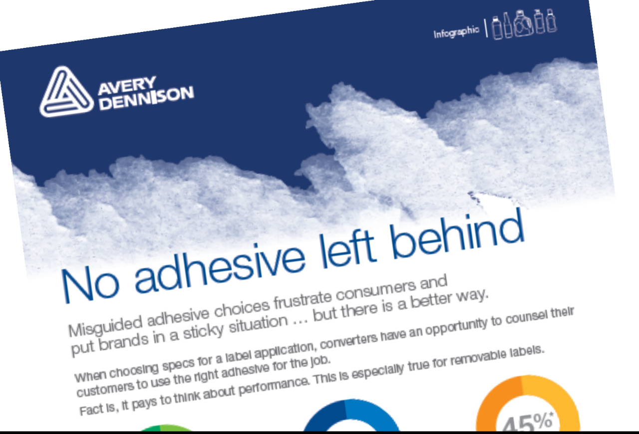 No Adhesive Left Behind Infographic